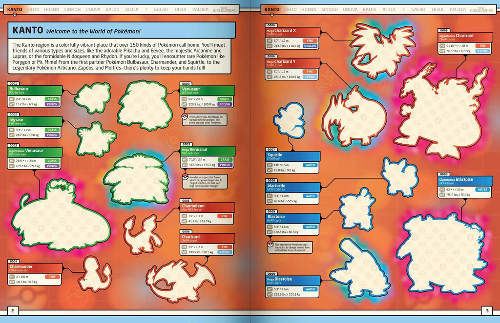 Pokémon Epic Sticker Collection 3rd Edition: From Kanto to Paldea