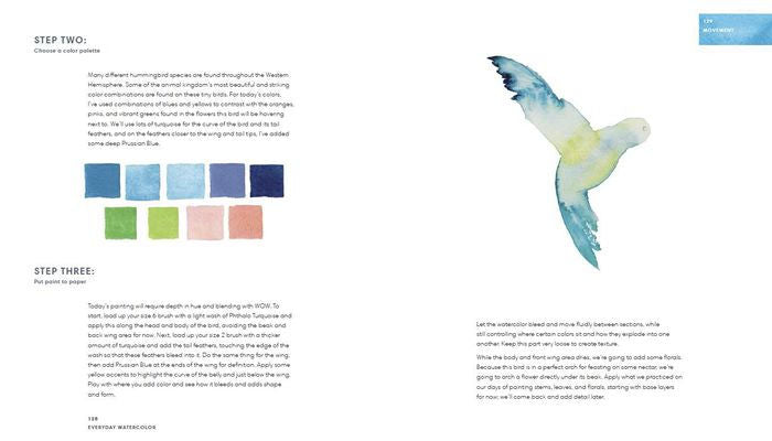 Everyday Watercolor – Jenna Rainey