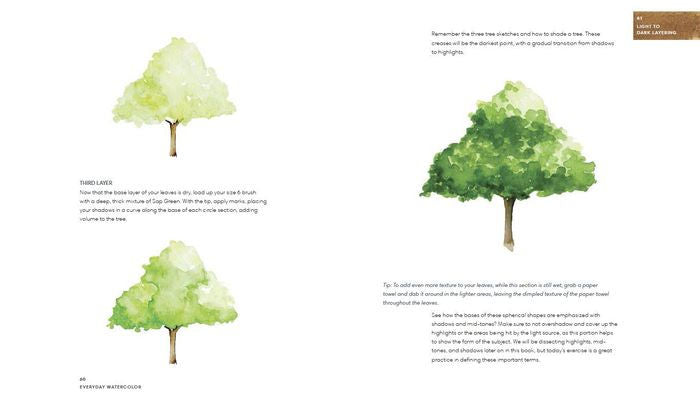 Everyday Watercolor – Jenna Rainey