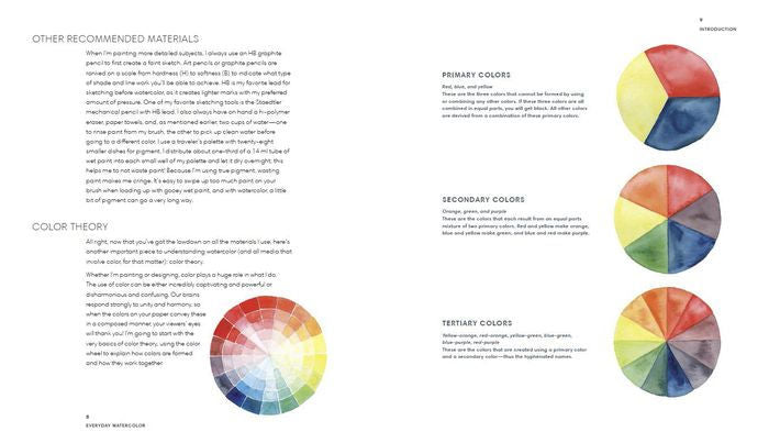 Everyday Watercolor – Jenna Rainey