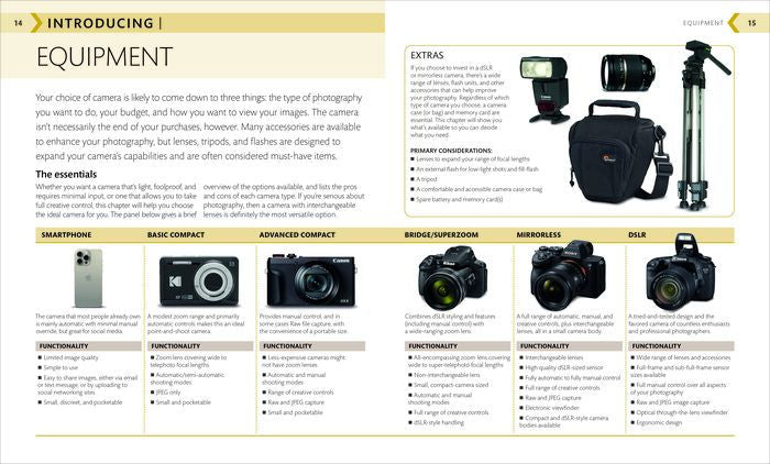 The Beginner's Photography Guide: The Ultimate Step-By-Step Manual for Getting the Most from Your Digital Camera